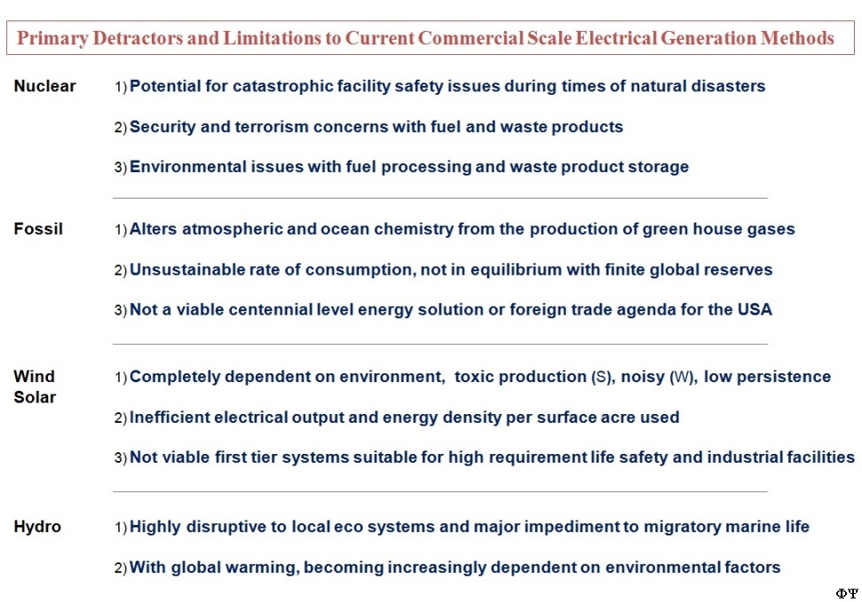 Primary Detractors and Limitations to Current Commercial Scale Electrical Generation Methods, along with Typical Renewable Energy Systems