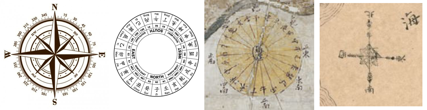 Compass Rose Comparison, European Maritime, Feng Shui, Selden, Chinese Maritime