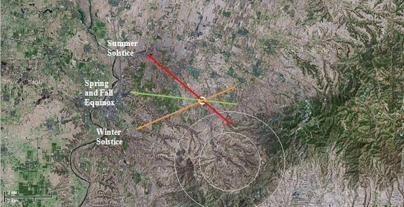 Aerial of area around Taosi observatory with arrows indicating the approximate compass heading for the solstices and equinoxes