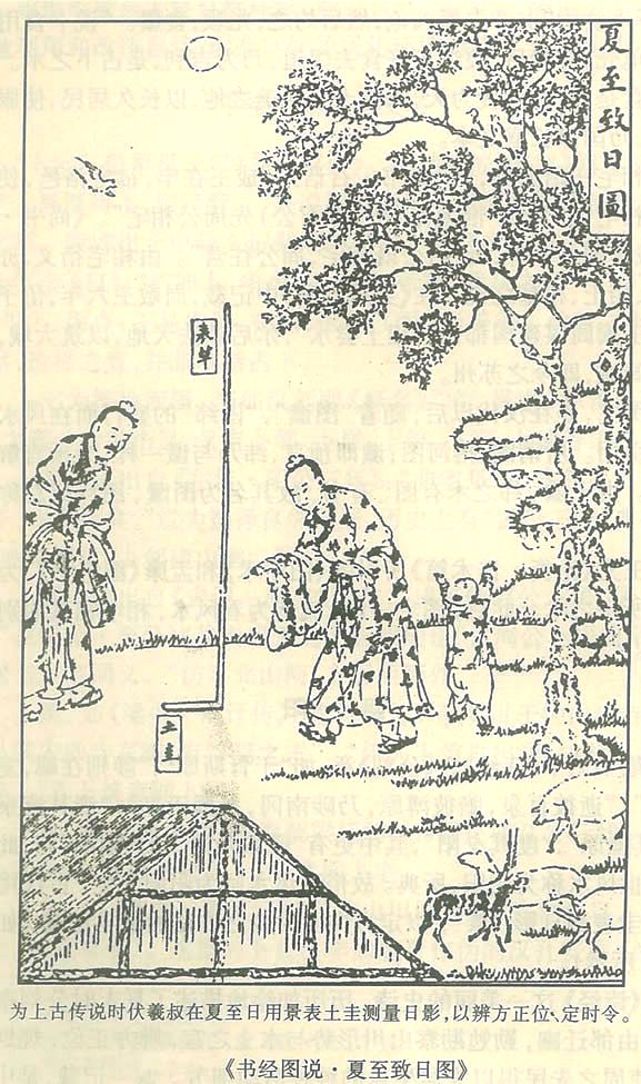 Wood block image of Chinese operating a biao (gnomon) with the Sun's shadow perhaps representing the summer solstice for 32 degrees north