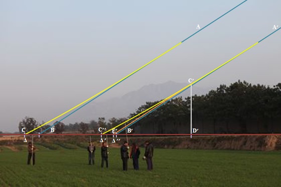 Taosi rammed earth walled city 10YJ54 showing an accentuated Sun's refraction path with Chong Mountains (Taer Hill) in the background