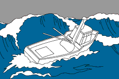 Severe Sea States (beam seas), Small Fishing Vessel Safety Manual - TP 10038 E (2003), Transport Canada, Government of Canada